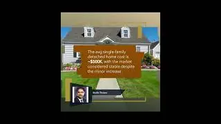 2024 Edmonton Housing A Slight Increase but Stable Market