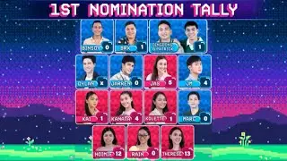 Pinoy Big Brother Gen 11: 1st Nomination Night | Tally of Votes