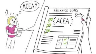 Total Lubricants ACEA