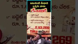 news daily#news headlines#trending #ytshorts #shots#viral#motivation #telugu #remix #shortvideos