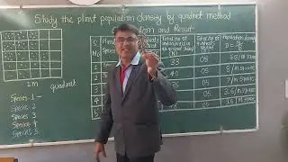 Study the plant population density by quadrat method  12 CBSE Practical