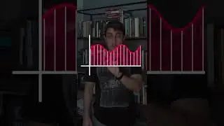 O que &eacute; o c&aacute;lculo da integral?