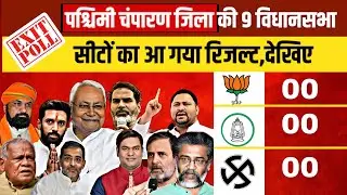 Bihar exit poll 2025 : पश्चिमी चंपारण जिला की सभी विधानसभा सीटों का देखिए चुनाव परिणाम 