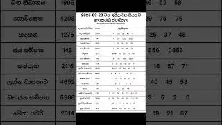 2025-09-28 දින දිනුම් අදිනලද සියලුම ලොතරැයි ප්&zwj;රතිඵල| 2025-09-28 NLB DLB Lottery Results #nlb #dlb