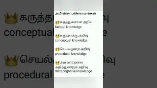 knowledge and curriculum⌚part-6 #1marks,👑 4th semester 🎓B. Ed