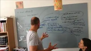 LearnBase Language Coaching 4: Summing up the Goal