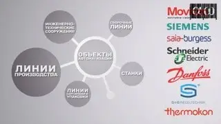Промо IBC Solutions