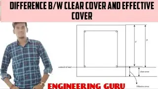 Difference Between Clear Cover and Effective Cover | RCC | Clear Cover and Effective Cover | #civil