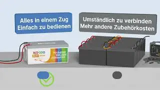 Redodo 24V 200Ah Lithium LiFePO4 Batterie &ndash; perfekt f&uuml;r ein netzunabh&auml;ngiges Leben!