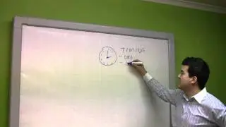New Business - ITEL Marketing Sales Training