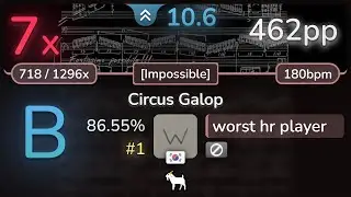 10.6⭐ worst hr player | Marc-Andre Hamelin - Circus Galop [Impossible] 86.55% #1 | 462pp 7❌ - osu!