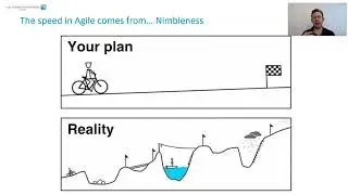 The Speed in Agile comes from &ndash; Nimbleness