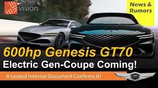600hp Genesis GT70 Electric Supercar is Coming! Finally!