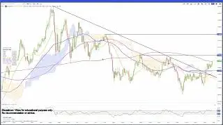 Technical Update 28.01.26: US indices at key resist. USD, USDJPY, GBPUSD, CHF & USD Index volatile