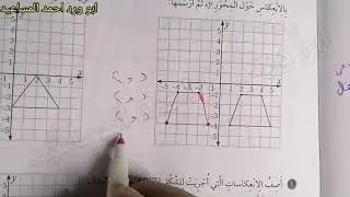 الانعكاس في المستوى الاحداثي سادس صفحة 35 كتاب التمارين رياضيات الفصل الاول 2021 - 2022