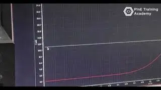 Voltage Buffer Amplifier || Divyanshu Tiwari || PinE Training Academy || ASIC Design & Custom Layout