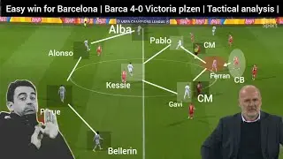 Barcelona 4-2 Victoria plzen | Xavi's Tactical analysis |  Champions league |