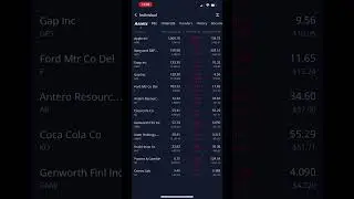 Webull Account Update: Watch my $1912.17 Grow with Daily $5 Investments! #shorts