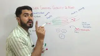 L-13 Oxygen carrying capacity of blood fully explained in Urdu Hindi by Dr A. Hadi