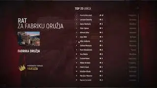 [GrandRP] [HVH] Domination x 47 Kills in WF | @xhakayy