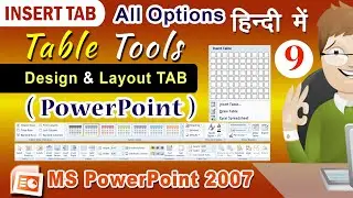 Table Tools In MS PowerPoint - Table Styles Options, Table Draw Borders | Be A Computer Expert