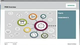 What you need to know to streamline your design release processes