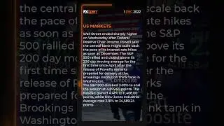 World Market News of the 1 December with FXOpen