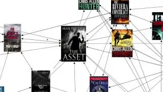 The Asset Book Collage