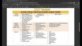 Guess Paper Pakistan Studies Paper 1. Please Don't Rely on This!