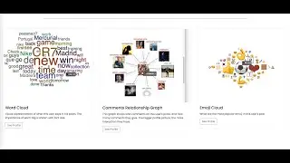 Instagram account profile analysis, Profile analysis with AI #instagram #insta #portaitAnalysis