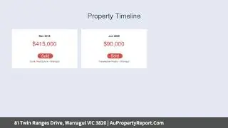81 Twin Ranges Drive, Warragul VIC 3820 | AuPropertyReport.Com
