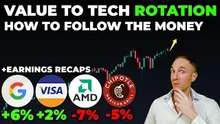 Big TECH Rotation, How To FOLLOW The Money! & GOOG, AMD, VISA, CMG Earnings (Daily Recap/Trades)