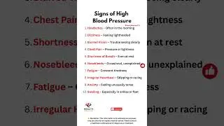 Signs of High Blood Pressure