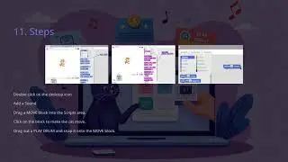 Class 7 COMPUTERS | Programming in Scratch: | Complete Tutorial | ELCAAS