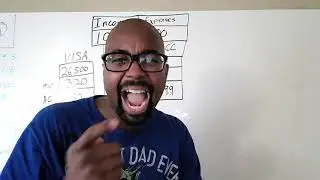 How To Pay Off Loans... With Your Credit Line || Credit Cards...Should You Get One?