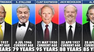 Oldest Hollywood Actors Still Living in 2026