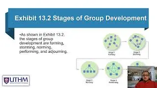 CHAPTER 8  MANAGING GROUPS AND TEAMS