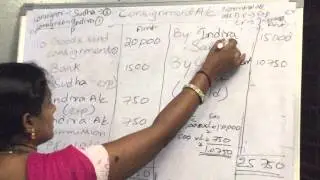 Unsold Stock Problem Video 4