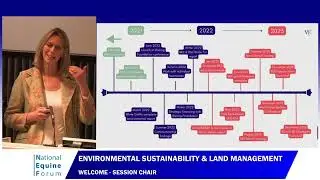 #NEF24 03 ENVIRONMENTAL SUSTAINABILITY & LAND MANAGEMENT
