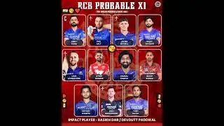 RCB TEAM IPL 2025 #shorts #rcb #ipl 🚨