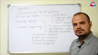 Introduction to Algorithm - GATE CSE Crash Course | Engineers Career Group