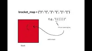 Valid Parentheses LeetCode Explained to a 5 Year Old + Code