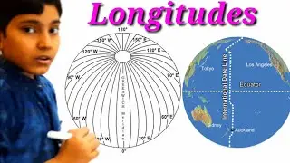 Longitudes | time based on longitudes | standard time and time zones | IST