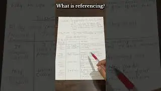 IELTS Writing Task 2: What is referencing?#ielts #ieltswriting #ieltswritingtask2#ieltsclass