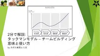2分で解説ビジネスフレームワーク: タックマンモデル カボス椎茸とり天