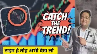 Options Trading Strategy | Intraday Trading for beginners |  15 Minute Chart Time Frame Strategy