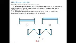 Chapitre I: Ponts à tabliers mixtes (Acier-Béton)