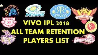 VIVO IPL 2018 | All Team Players Retention List 2018 |  CSK, RR, KKR, SRH, MI, DD, KXI & RCB