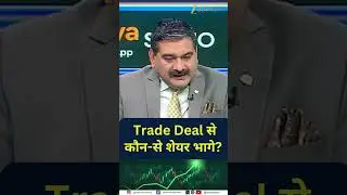 Trade Deal Boost: Adani Group Rally, Can Strength Continue? | Stock In Action