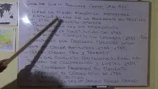 GOB DE SANCHEZ CERRO Y BENAVIDES (1931 - 1939)
